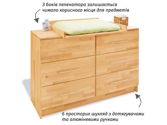 Комод-пеленатор Whity 140 з 6-ти просторними шухлядами та доводчиком й алюмініневими ручками