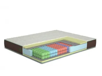 Купити Матрац Оушен пружинний двосторонній з жорсткістю 3,5/3,5 (загальний вигляд) 2