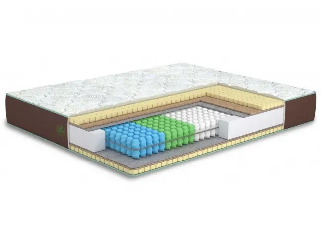 Матрац Скай пружинний двосторонній з жорсткістю 3,5/3,5 (вигляд з наповненням)