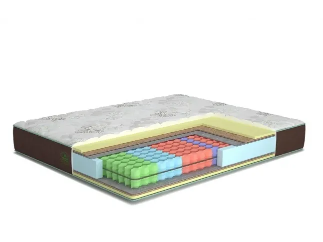 Матрац Форест пружинний двосторонній зима/літо з жорсткістю 3,5/3,5 (вигляд з наповненням)
