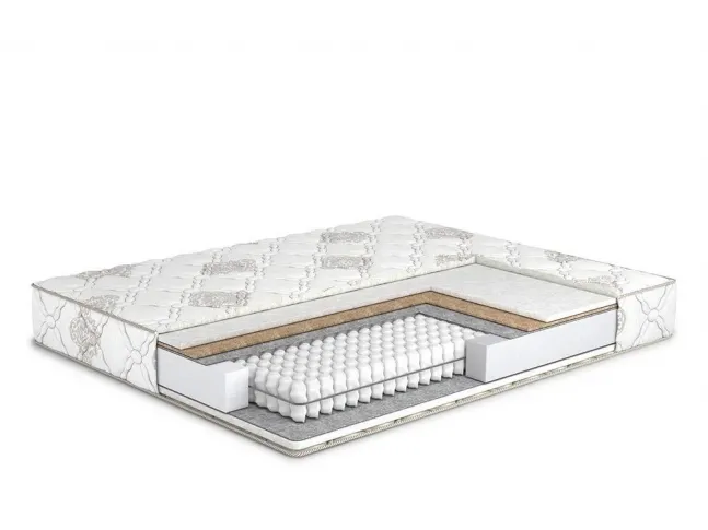 Матрац Капучіно Софт Плюс пружинний двосторонній зима/літо з жорсткістю 3/4 (вигляд з наповненням)