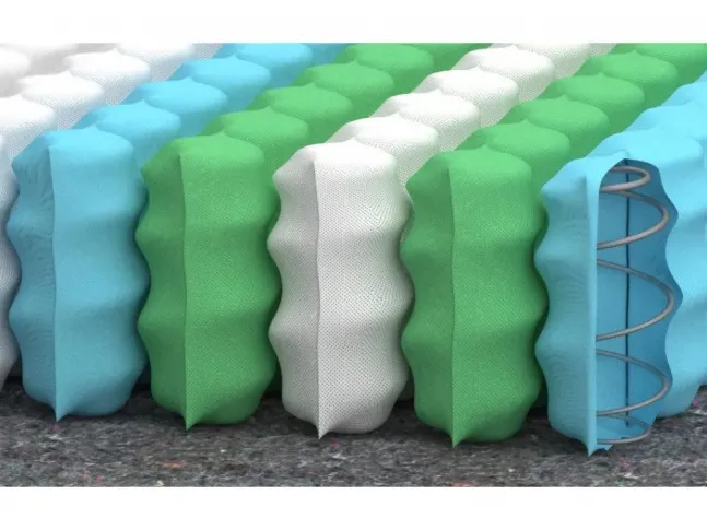 Матрац Азалія пружинний двосторонній зима/літо з жорсткістю 3/3,5 (Pocket Spring)