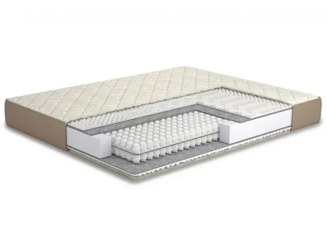 Матрац Айріш Плюс пружинний двосторонній зима/літо з жорсткістю 4/4 (вигляд з наповненням)
