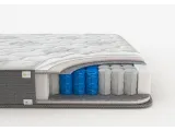 Купить Матрас Ease (Изи) пружинный двусторонний зима/лето с жесткостью 3/3 (вид с наполнением)