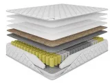 Купити Матрац Freedom (Фрідом) пружинний двосторонній зима/літо з жорсткістю 4/3 (вигляд з наповненням)