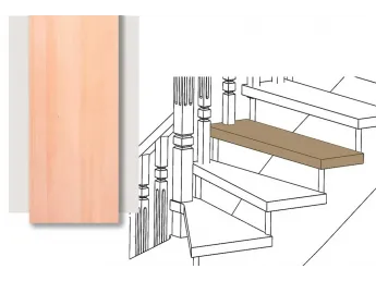 Розміщення сходини в конструкції сходів