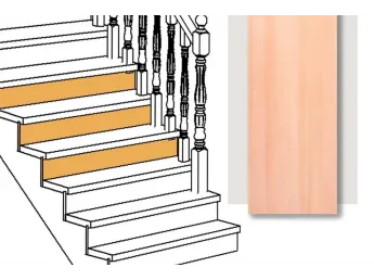 Размещение подступени в конструкции лестницы