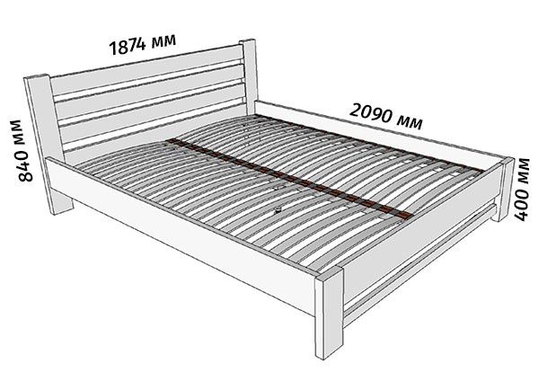 розміри двоспального ліжка